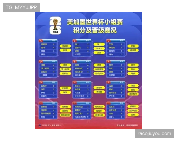 2026世界杯关键进球回顾:小组赛与淘汰赛进球整理 2026世界杯关键进球回顾:小组赛与淘汰赛进球整理