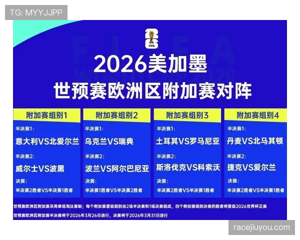 2026世界杯小组赛积分规则：同分球队排名方式整理